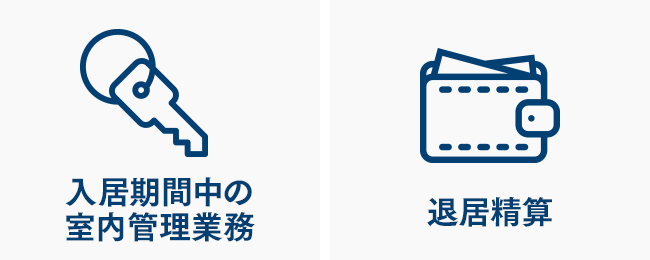 入居期間中の室内管理業務、退居精算